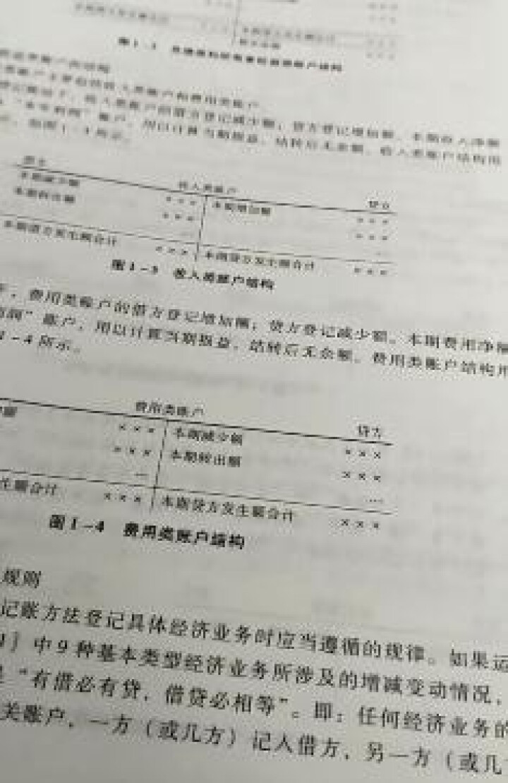 【官方现货】中华会计网校初级会计职称2019教材考试辅导书初级会计实务经济法基础梦想成真提前备考直营 精编必刷550题 初级会计师怎么样，好用吗，口碑，心得，评,第4张