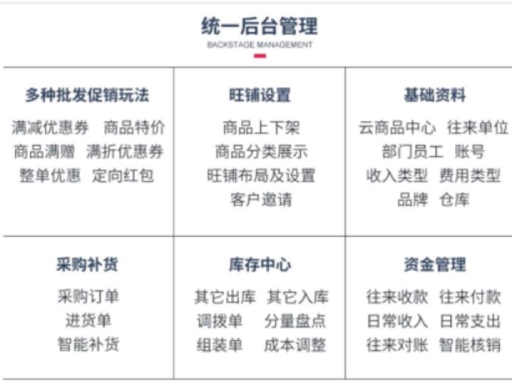 用友畅捷通好生意ERP系统财务记账进销存管理软件 微信 批发 小程序开发 好生意试用怎么样，好用吗，口碑，心得，评价，试用报告,第2张