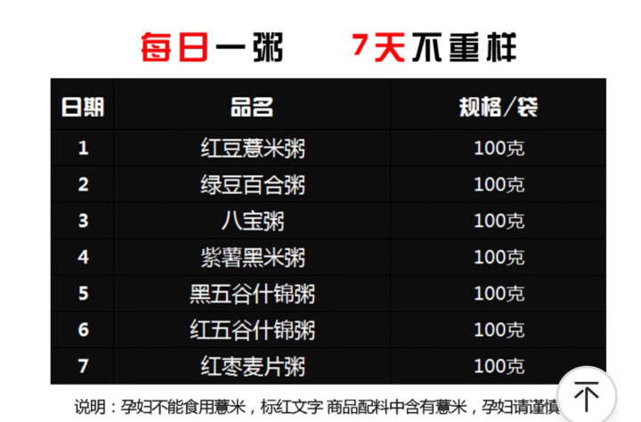 购食惠 7日粥道 五谷杂粮 粥米 7种700g（粥米 粗粮 组合 杂粮 八宝粥原料）怎么样，好用吗，口碑，心得，评价，试用报告,第3张