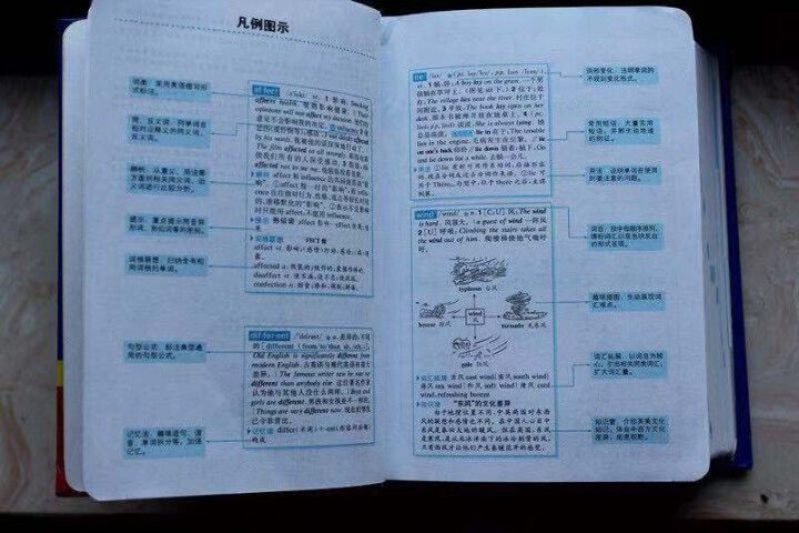 正版学生实用英汉汉英大词典 初中高中小学生 英语字典 中英文辞典工具书 新英汉双解词典英汉互译词典 英汉汉英词典缩印版怎么样，好用吗，口碑，心得，评价，试用报告,第4张