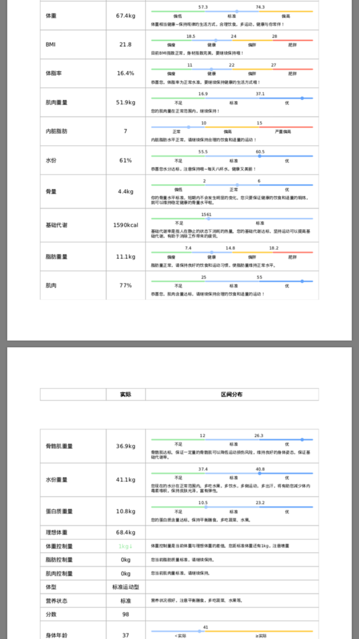 【次日达 充电款】Meilen电子秤称重人体秤智能体脂秤精准电子称脂肪秤家用体重秤 金刚黑怎么样，好用吗，口碑，心得，评价，试用报告,第4张