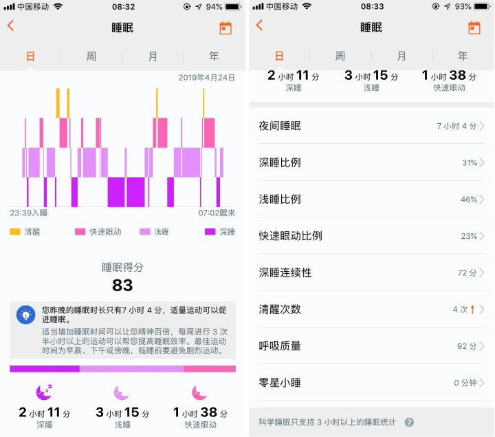 【原装正品】华为运动手环3pro智能彩屏游泳防水手表蓝牙心率睡眠监测男女健康管理移动支付NFC 【GPS版】手环3pro,第8张