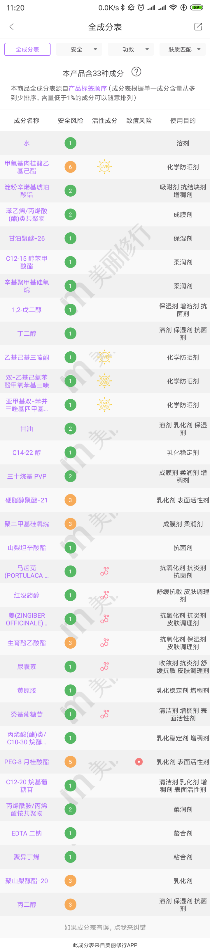 薇诺娜（WINONA）清透防晒乳15g SPF48 PA+++ 清透水薄 保湿隔离防晒霜怎么样，好用吗，口碑，心得，评价，试用报告,第4张