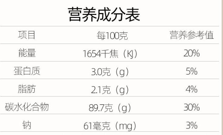 汤顿（TAUNTON）小奶豆 韧性饼干馒头 儿童休闲零食80g/罐 小奶豆*1怎么样，好用吗，口碑，心得，评价，试用报告,第3张