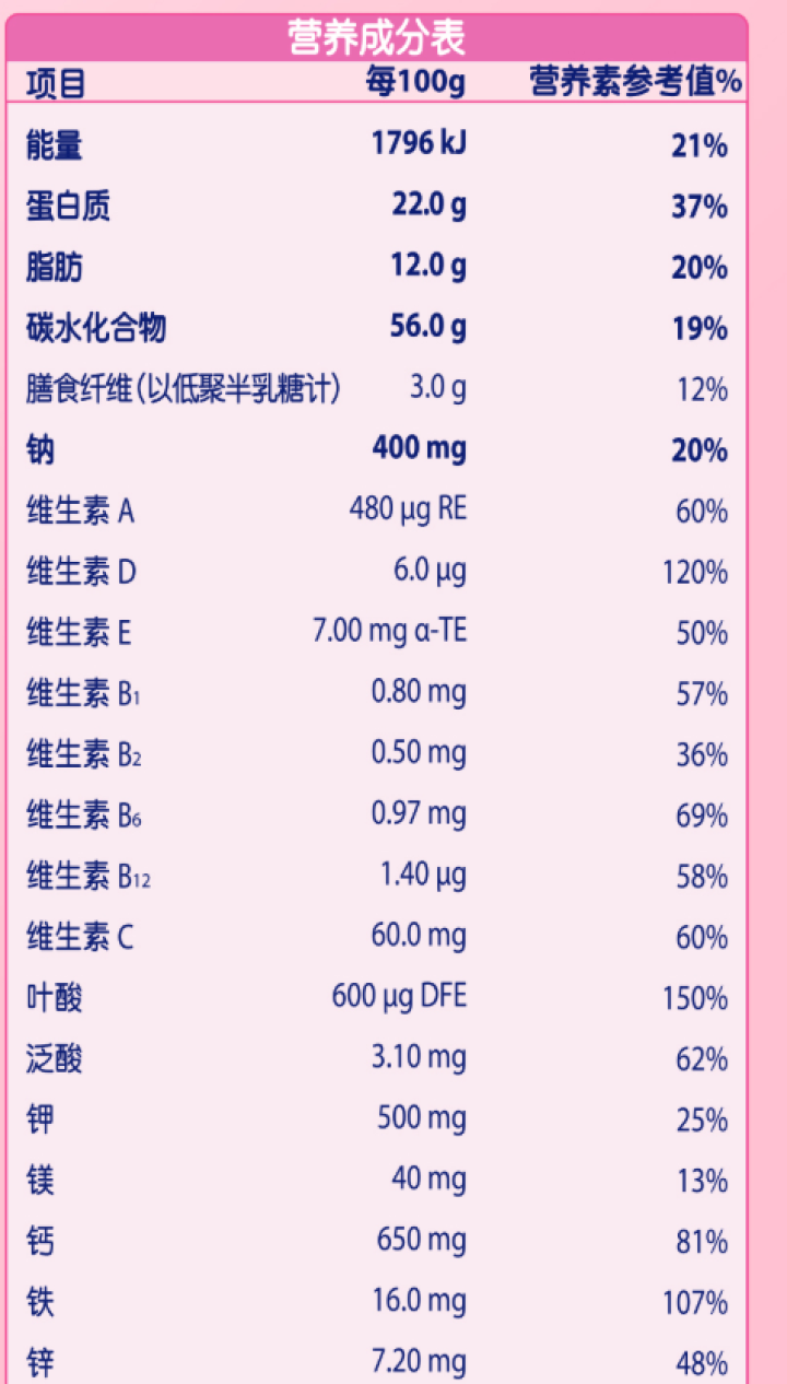 飞鹤 FIRMUS 奶粉星蕴孕产妇奶粉盒装400g怎么样，好用吗，口碑，心得，评价，试用报告,第4张