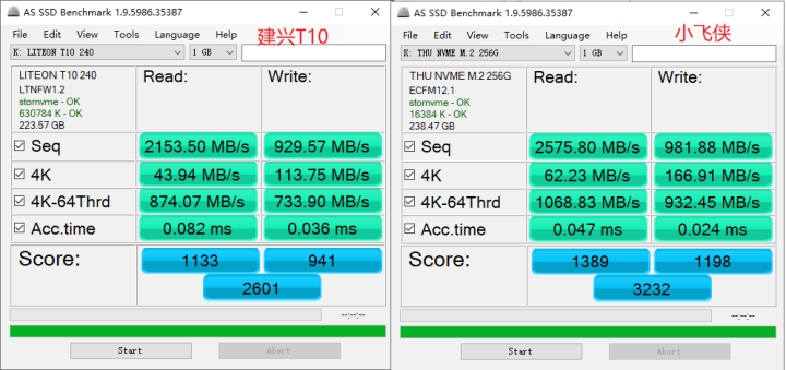 THU NVMe固态硬盘 M.2接口SSD PCIe协议 256G/512G 256G怎么样，好用吗，口碑，心得，评价，试用报告,第6张