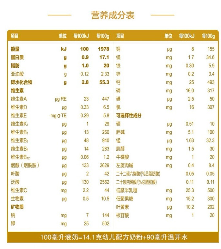 君乐宝(JUNLEBAO)乐畅幼儿配方奶粉3段（12,第4张