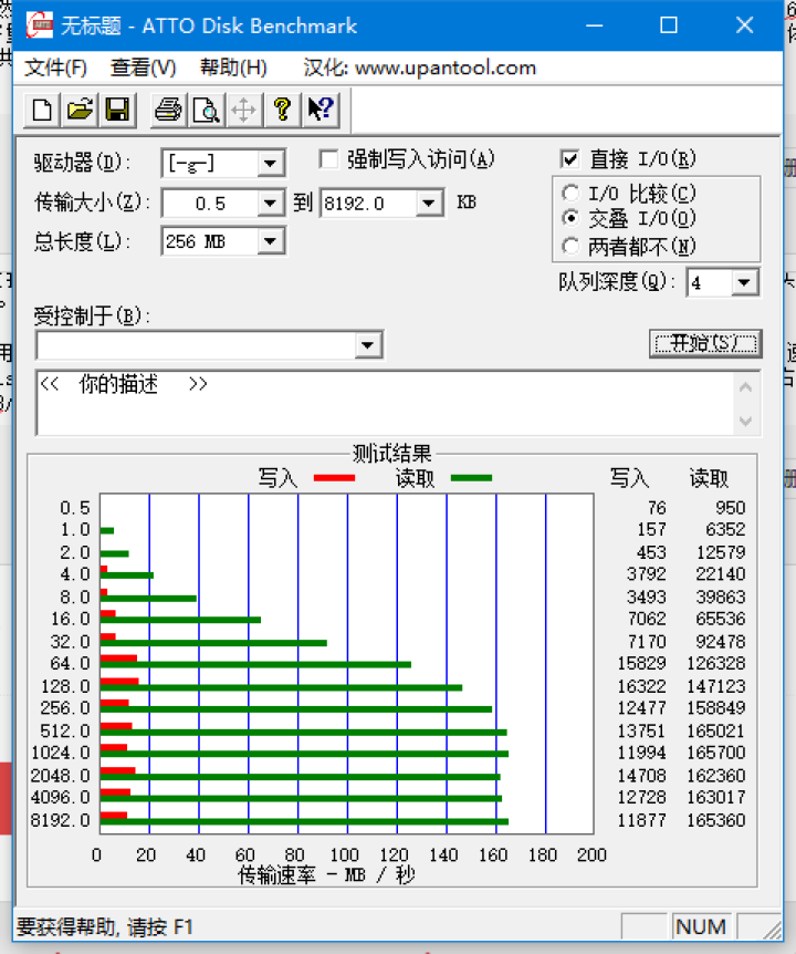 闪迪U盘32G64G128G256G USB3.0 CZ74 金属外壳高速读写加密保护车载个性定制 文字/Logo定制 16G怎么样，好用吗，口碑，心得，评价，,第7张