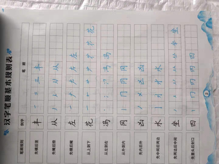 墨点字帖 小学生必背古诗词75首 正楷书练字帖 小学通用怎么样，好用吗，口碑，心得，评价，试用报告,第4张