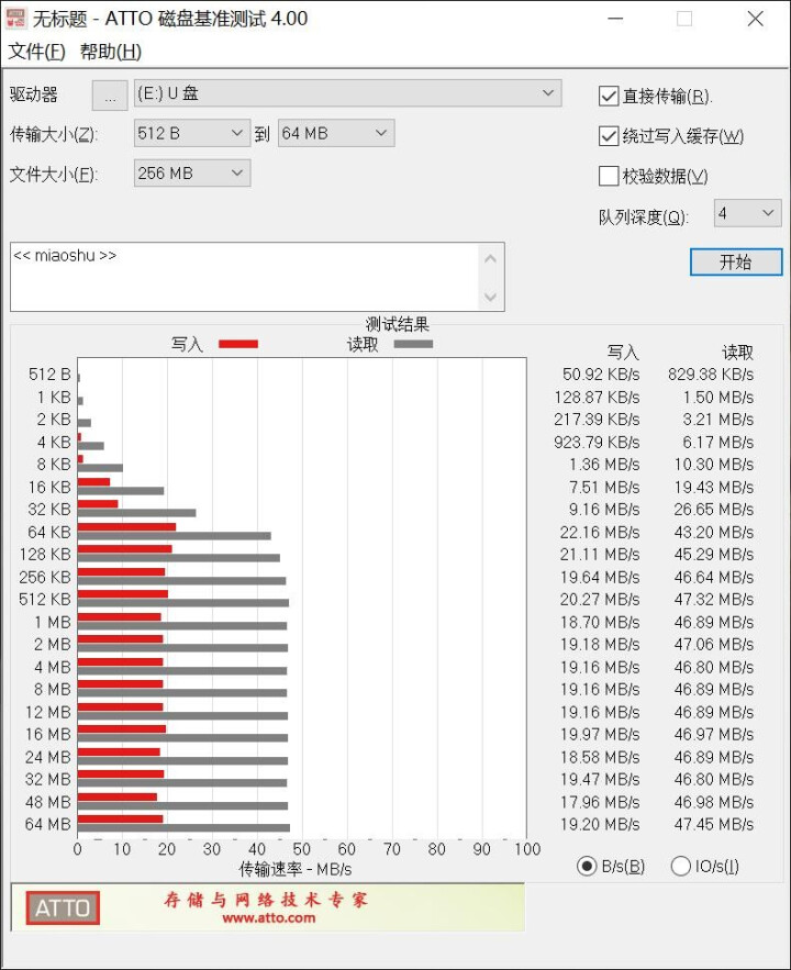 友林YL (Micro SD) TF内存卡手机相机行车记录仪储存卡 C10 U1 高速存储卡 32GB 红黑卡怎么样，好用吗，口碑，心得，评价，试用报告,第5张