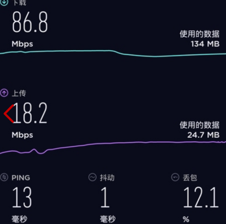 GigaLight（易飞扬） SFP光口转电口光模块光电转换rj45光纤模块千兆sfp电口光模块 10/100/1000兆自适应电口光模块 兼容H3C华三怎么样,第4张