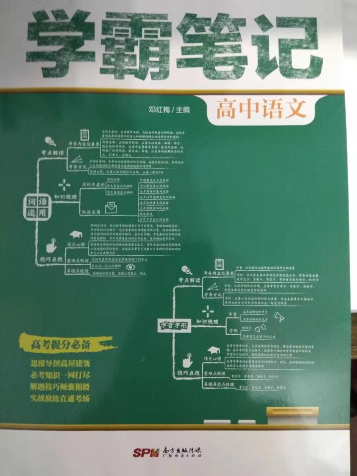 学霸笔记高中数学语文英语 高一高二高三高考总复习全国通用版教辅 高中语文怎么样，好用吗，口碑，心得，评价，试用报告,第2张