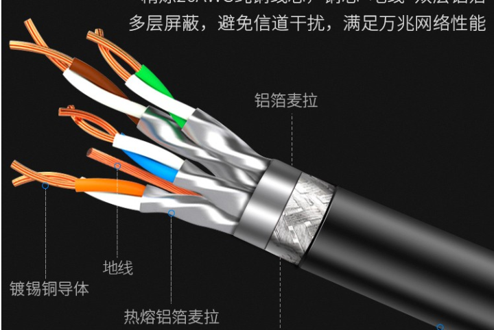 CABLE CREATION CAT8类网线 8类万兆双屏蔽网络跳线 工程级40Gbps带宽高速传输 黑色 0.5米怎么样，好用吗，口碑，心得，评价，试用报告,第3张