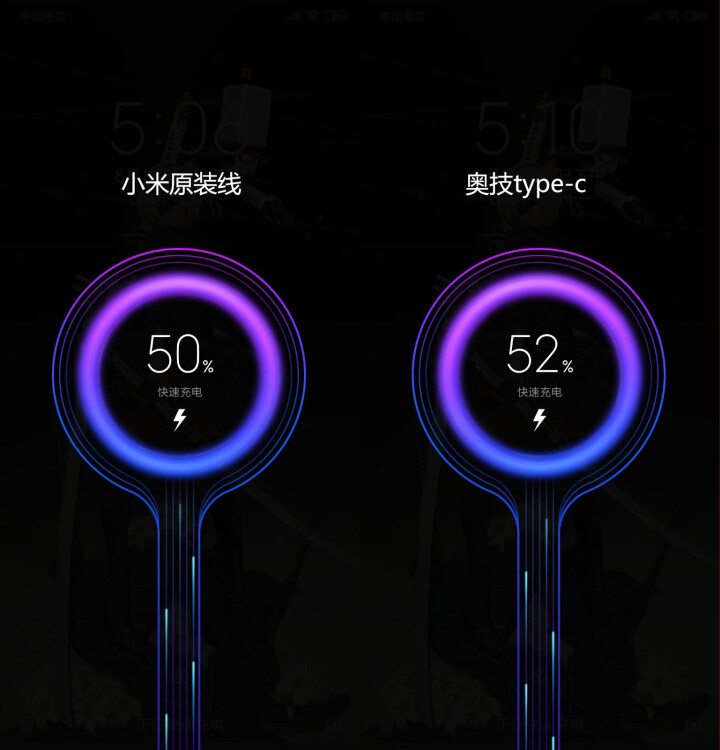 奥技type,第3张