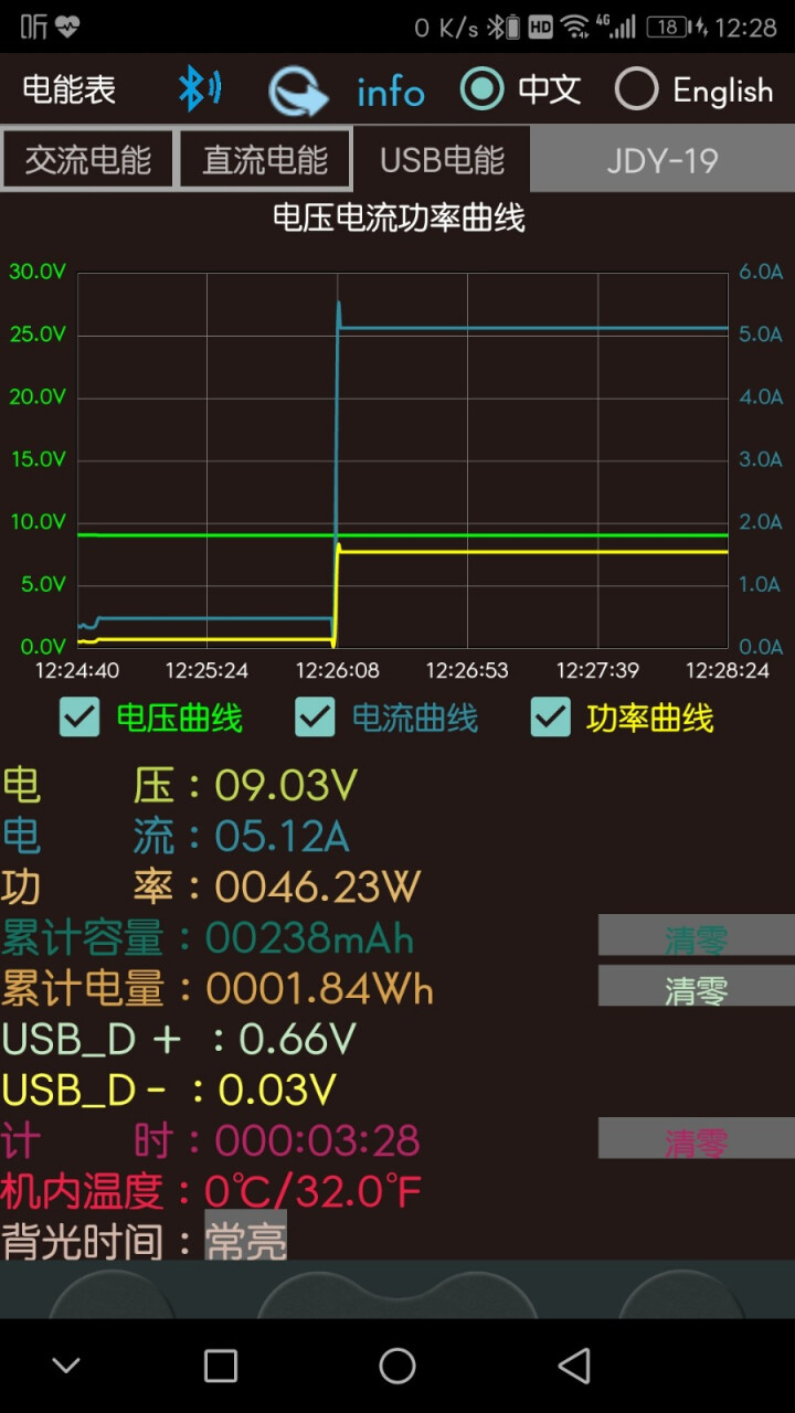 奥技type,第5张