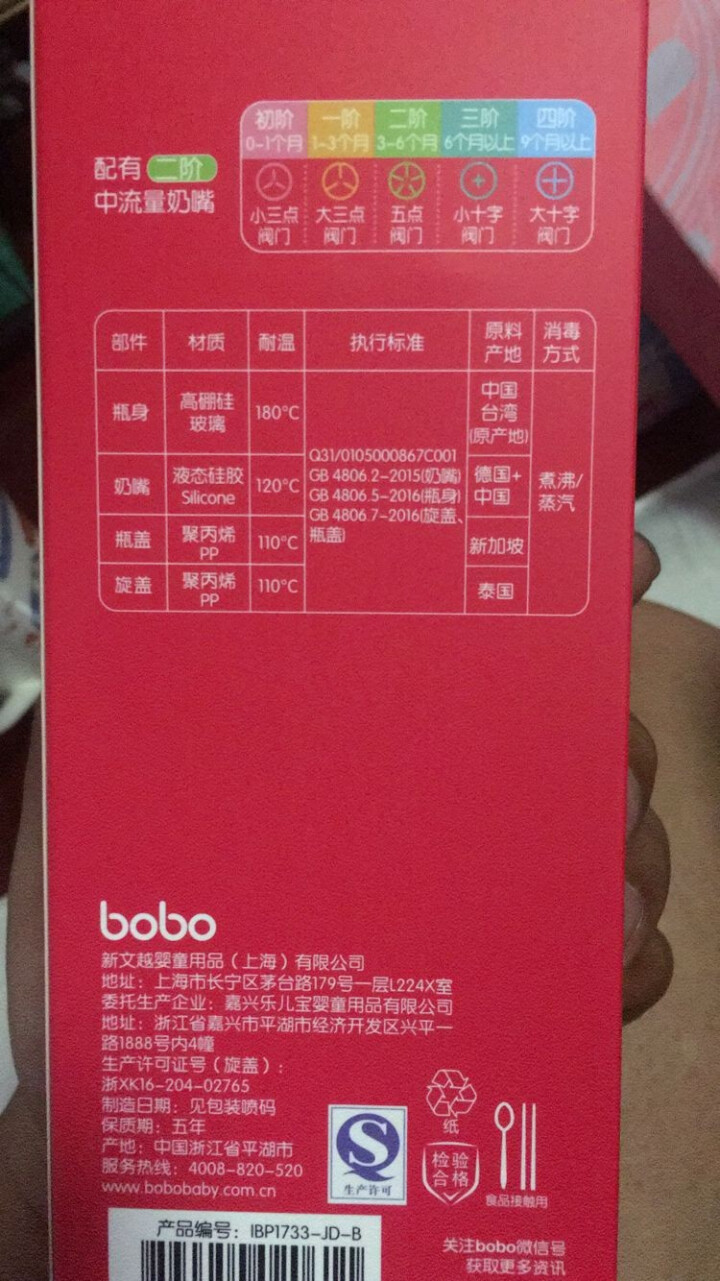 乐儿宝 (bobo)奶瓶 宝贝亲喂新生儿宽口径玻璃奶瓶套装 (160ml+260ml+奶瓶自带奶嘴2个+赠送奶嘴3个)怎么样，好用吗，口碑，心得，评价，试用报告,第3张