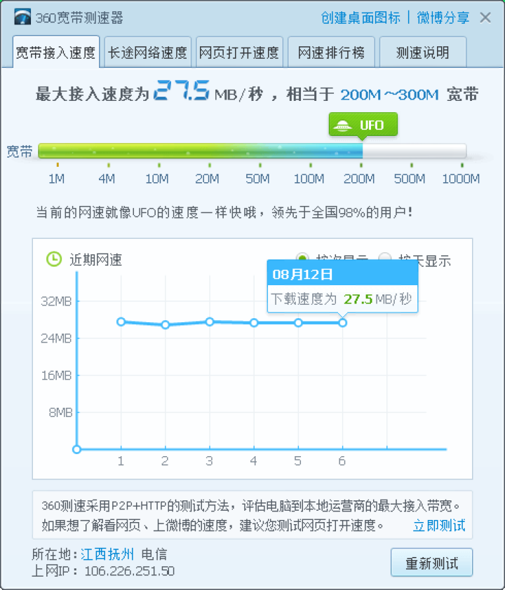 万级（OFNPFTTH）发烧级千兆六类网线 CAT6类 扁平电脑网络跳线 光纤宽带路由器提速连接线 青草绿 1米怎么样，好用吗，口碑，心得，评价，试用报告,第4张