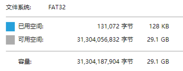 友林YL (Micro SD) TF内存卡手机闪存卡相机存储卡行车记录仪储存卡C10 U3高速升级版 32G U3高速卡怎么样，好用吗，口碑，心得，评价，试用报,第4张