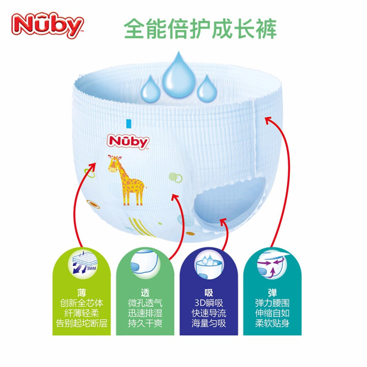 Nuby（努比）拉拉裤宝宝干爽成长裤 超柔贴身超薄透气 男女宝宝学步裤纸尿裤尿不湿 试用装XL码【5片】怎么样，好用吗，口碑，心得，评价，试用报告,第3张