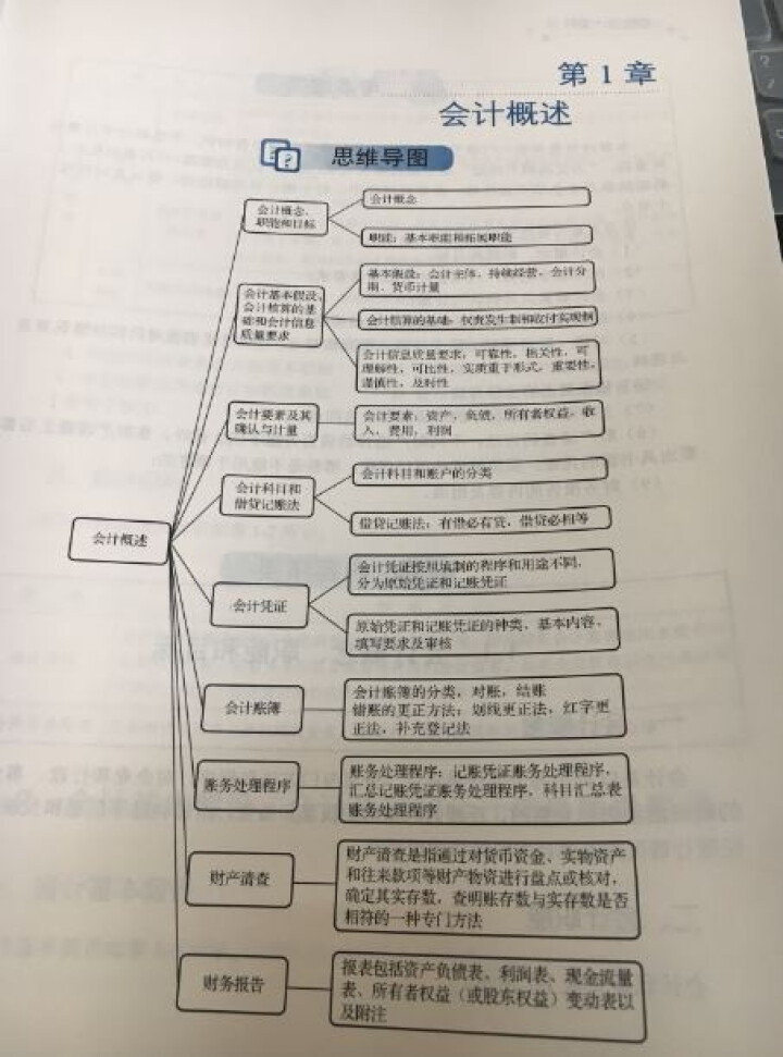 2019初级会计职称官方教材 初级会计实务经济法基础辅导图书梦想成真轻松过关【中华会计网校】 全套购买 初级会计师怎么样，好用吗，口碑，心得，评价，试用报告,第3张