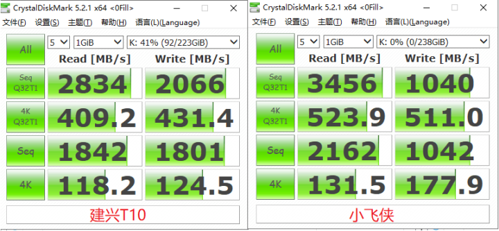 THU NVMe固态硬盘 M.2接口SSD PCIe协议 256G/512G 256G怎么样，好用吗，口碑，心得，评价，试用报告,第5张