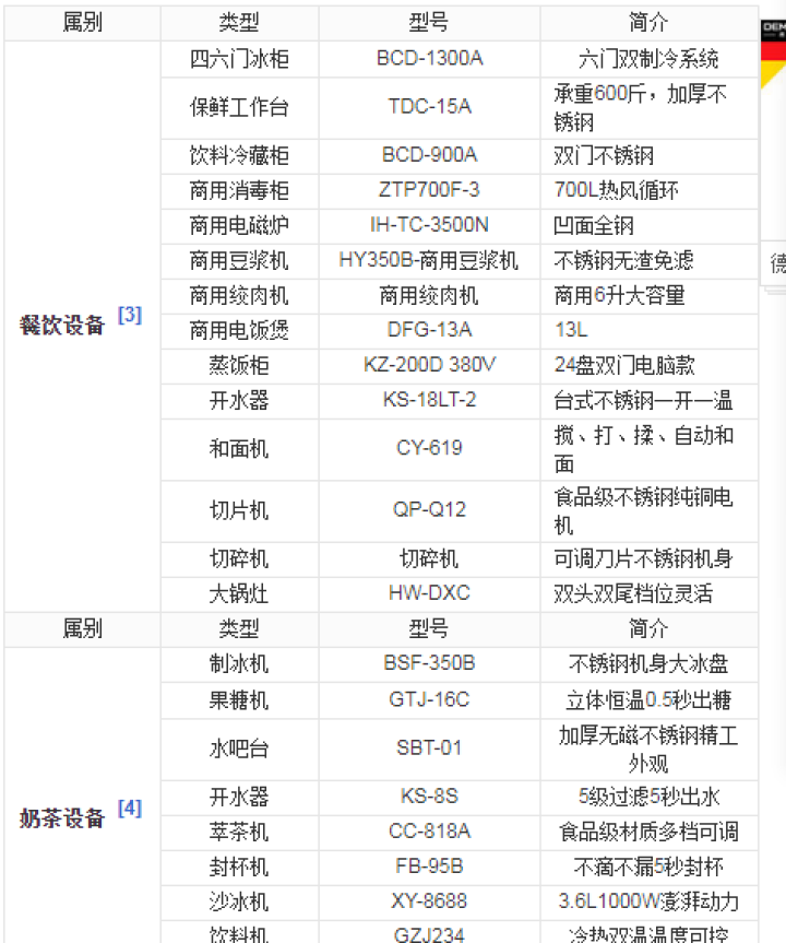 德玛仕（DEMASHI） 消毒柜 家用 立式高温 厨房茶杯消毒碗柜 小型 迷你碗筷玻璃奶瓶消毒柜商用 ZTP108G,第5张