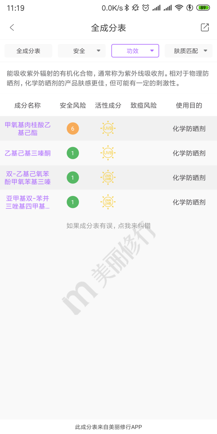 薇诺娜（WINONA）清透防晒乳15g SPF48 PA+++ 清透水薄 保湿隔离防晒霜怎么样，好用吗，口碑，心得，评价，试用报告,第3张