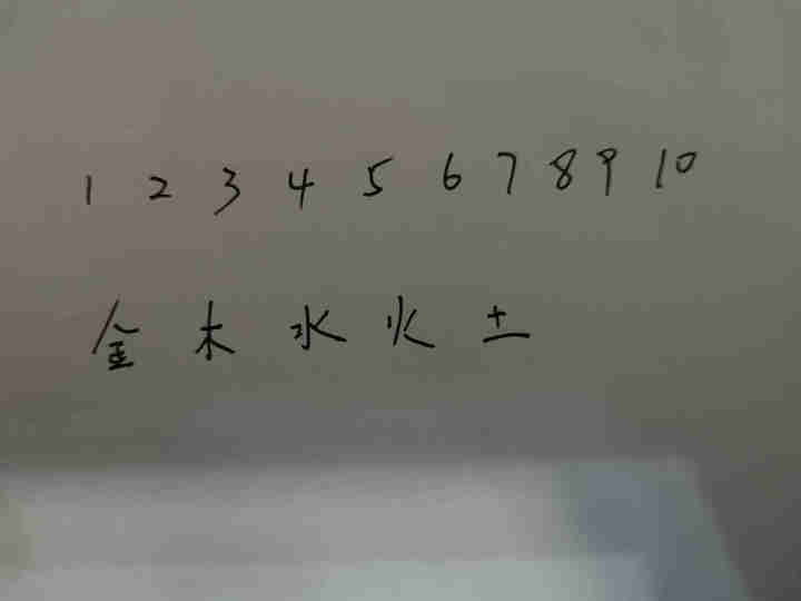 广友中性笔0.5MM办公商务签字笔碳素笔60支学生考试用黑色水笔子弹头水性笔处方笔圆珠笔办公学习文具 60支盒装怎么样，好用吗，口碑，心得，评价，试用报告,第4张