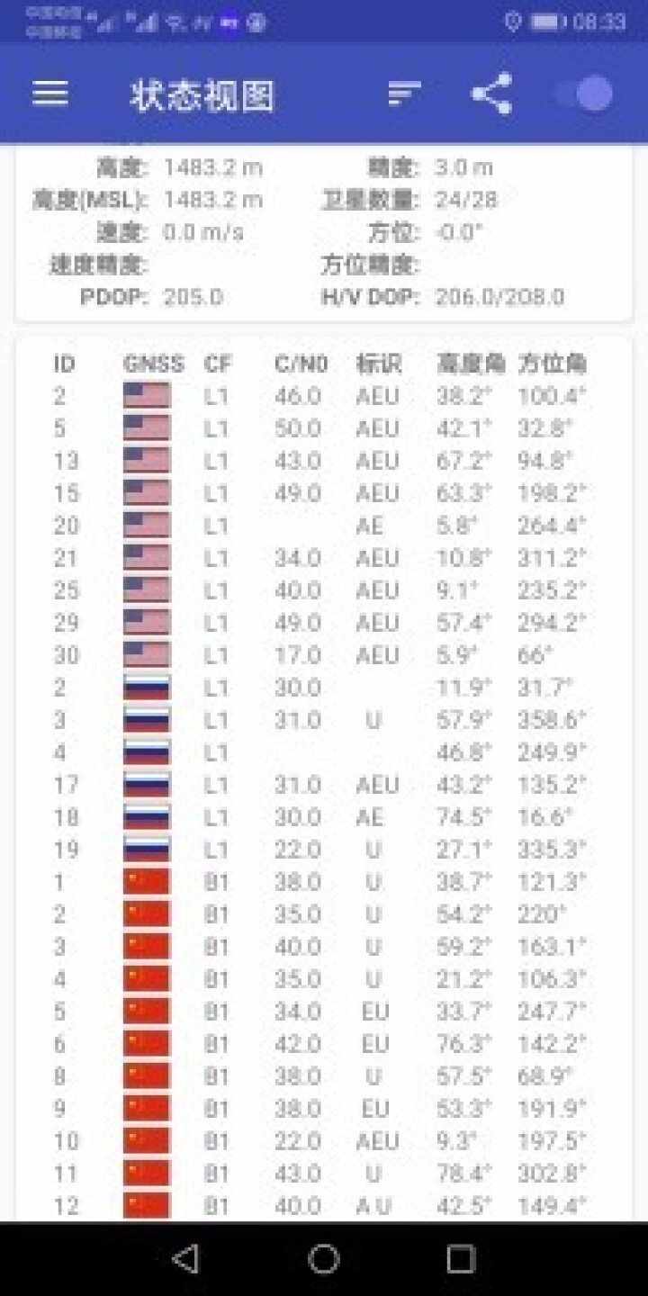 NOGPS GPS放大器/GPS转发器汽车增强手机导航仪定位信号车载BD2北斗天线中继器怎么样，好用吗，口碑，心得，评价，试用报告,第4张