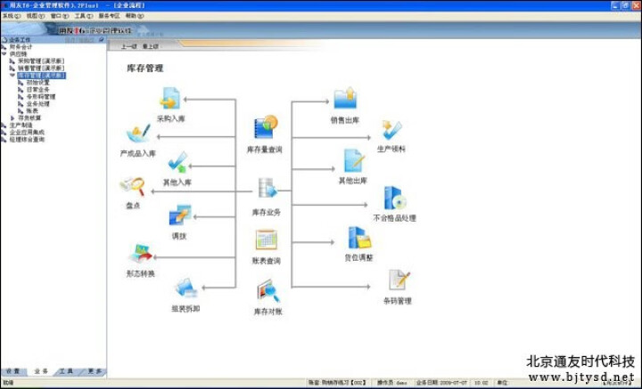 用友财务软件 用友好会计 云财务软件 在线版用友t3 普及版标准版专业版网络版 记账做账 财务软件 试用30天+使用教程（详细客服）怎么样，好用吗，口碑，心得，,第2张