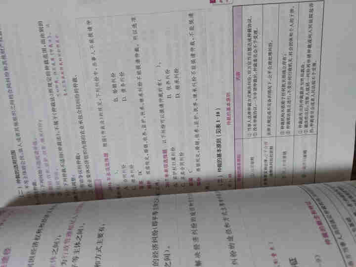 高顿财经初级会计网校四维考霸教材书讲义历年含软件题库视频解析小册子全套11样应试指导20天轻松过初级怎么样，好用吗，口碑，心得，评价，试用报告,第4张