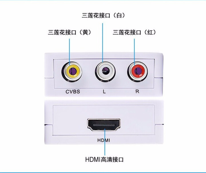 av转hdmi转换器红黄白莲花转高清 dvd三色线机顶盒跳舞毯掌上游戏机接电视机显示器高清转接线 AV转HDMI转换器 白色怎么样，好用吗，口碑，心得，评价，试,第4张
