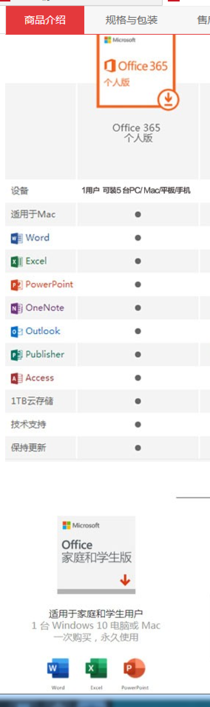 微软office 2016/2019/家庭学生版/小型企业版/365账号订阅版/绑定微软帐户/ 不开票 365全功能1用户 帐号版终身订阅 留邮箱怎么样，好用吗,第2张
