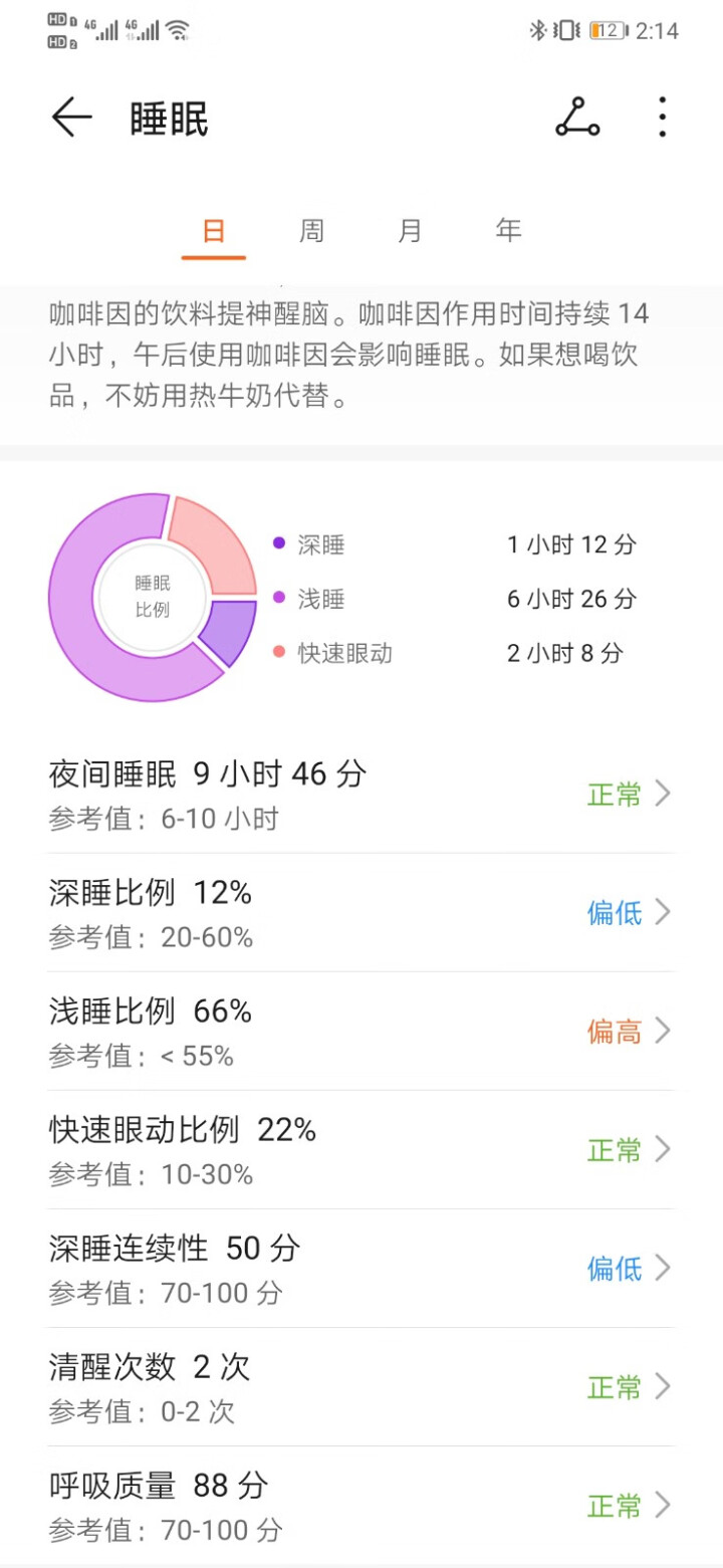 【领劵立减10元】华为手环3/4pro运动智能手环彩屏防水手表蓝牙心率睡眠男女健康NFC刷卡血氧 4pro曜石黑【送表带+贴膜+充电头+现金红包】怎么样，好用吗,第6张