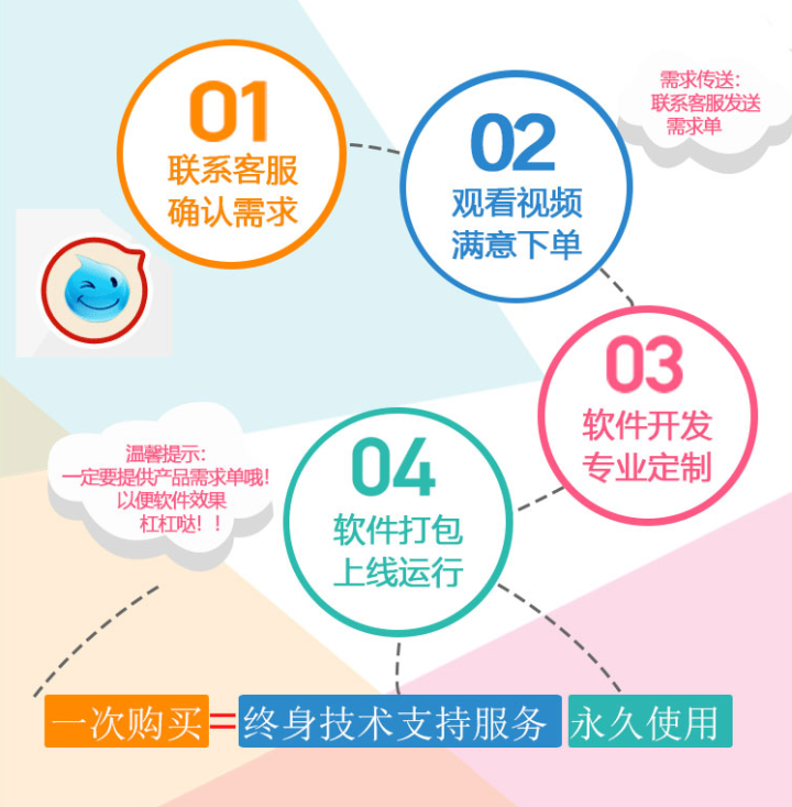 智慧党建软件 触摸屏一体机翻书系统互动投影虚拟隔空含红外探头翻书软件 党建展厅垃圾分类翻书系统制作 试用版怎么样，好用吗，口碑，心得，评价，试用报告,第3张