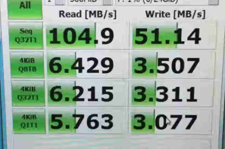 闪迪U盘16G32G64G128G接口USB3.0银色蓝色金属U盘电脑系统高速读取车载安全加密 CZ73 酷铄 黑 金属U盘 32G怎么样，好用吗，口碑，心得，,第4张