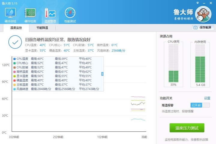 安耐美（Enermax）T40风冷CPU散热器纯铜热管12CM磁悬浮静音风扇PWM含硅胶 N30怎么样，好用吗，口碑，心得，评价，试用报告,第5张