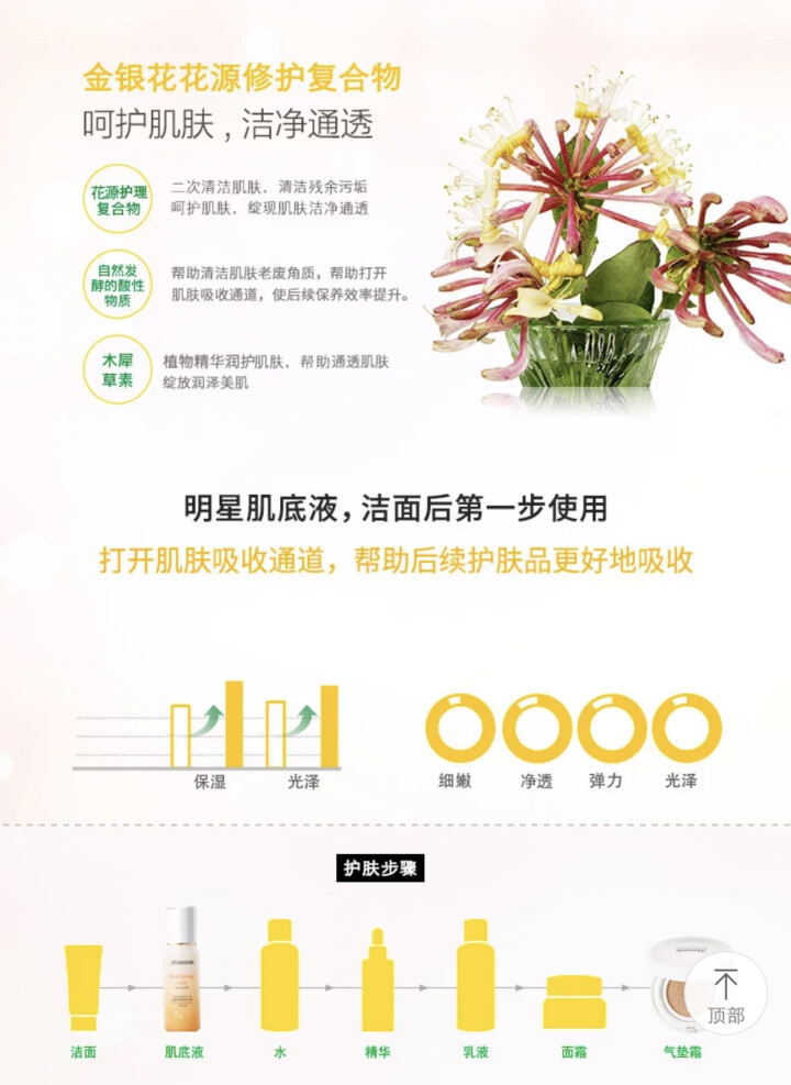 梦妆（Mamonde）花源滋养精华肌底液100ml（补水保湿）怎么样，好用吗，口碑，心得，评价，试用报告,第3张