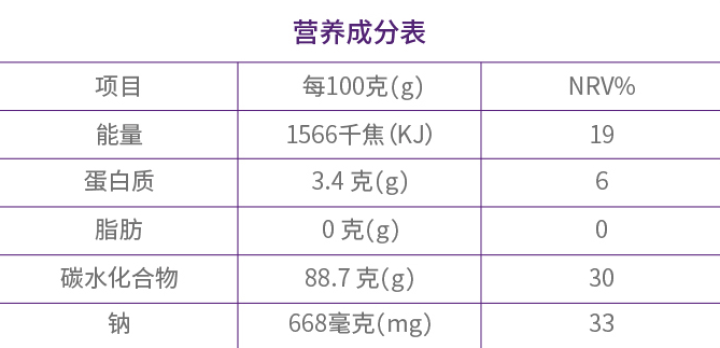 千葉百肽（TH,第4张