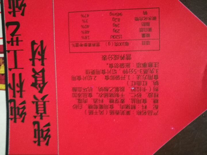 鲁味坊 新品上市 东北风味风干香肠北方腊肠香肠开袋即食休闲零食随手礼盒 250g盒怎么样，好用吗，口碑，心得，评价，试用报告,第3张