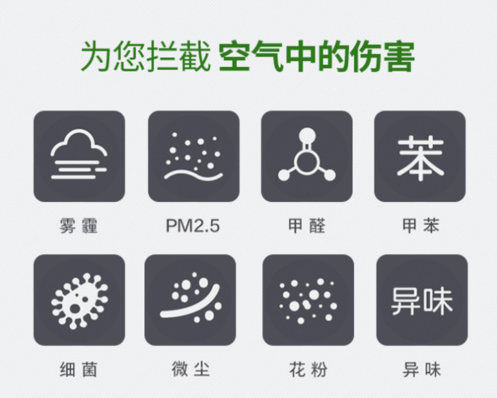 翎轩 空调滤芯 空调格 滤清器 防雾霾PM2.5 活性炭 日产05,第2张