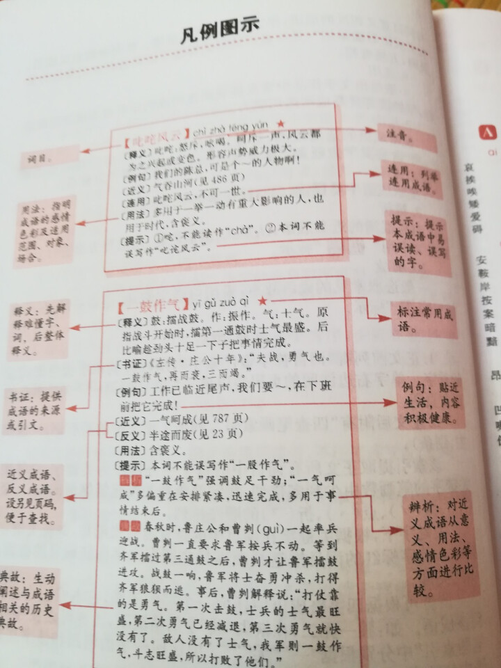 新万条中华四字成语大词典10000条大全现代汉语新华成语字典商务印书初高中小学生 万条成语词典缩印版怎么样，好用吗，口碑，心得，评价，试用报告,第4张