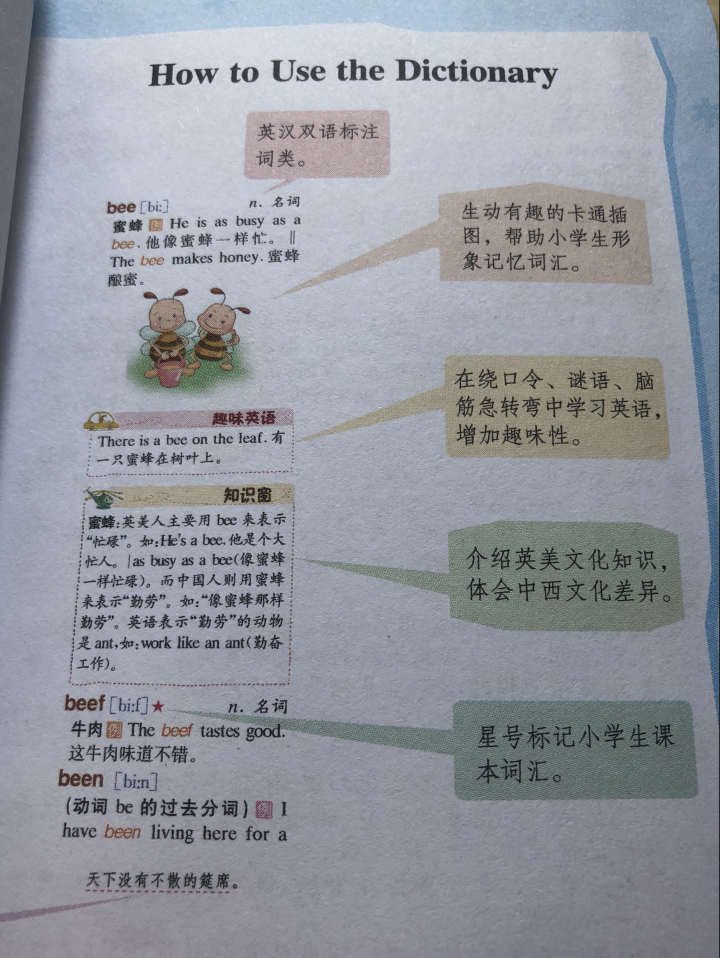 正版小学生多功能英语词典 小学1,第4张