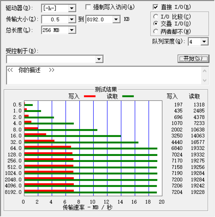 富京（FUGN）内存卡带读卡器 手机高速内存卡 储存卡 16g tf卡 32g行车记录仪内存卡 内存卡+读卡器（套装） 8GB怎么样，好用吗，口碑，心得，评价，,第7张