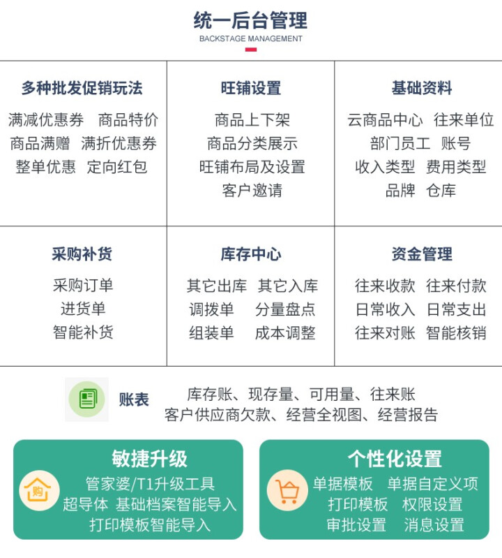 用友畅捷通好生意ERP系统财务记账进销存管理软件 微信 批发 小程序开发 好生意试用怎么样，好用吗，口碑，心得，评价，试用报告,第4张