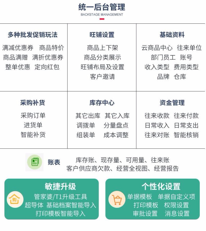 用友畅捷通好生意ERP系统财务记账进销存管理软件 微信 批发 小程序开发 好生意入门版怎么样，好用吗，口碑，心得，评价，试用报告,第4张