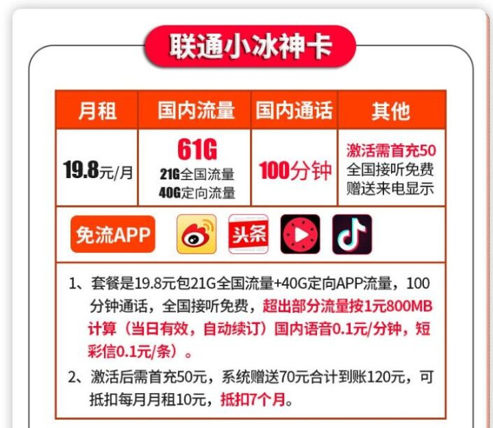 中国联通全国通用大王卡旺旺卡4G不限量不限速冰神卡笔记本电脑无限流量上网卡移动车载WiFi手机电话卡 小冰神，19元/月：100分钟+21G流量怎么样，好用吗，,第2张