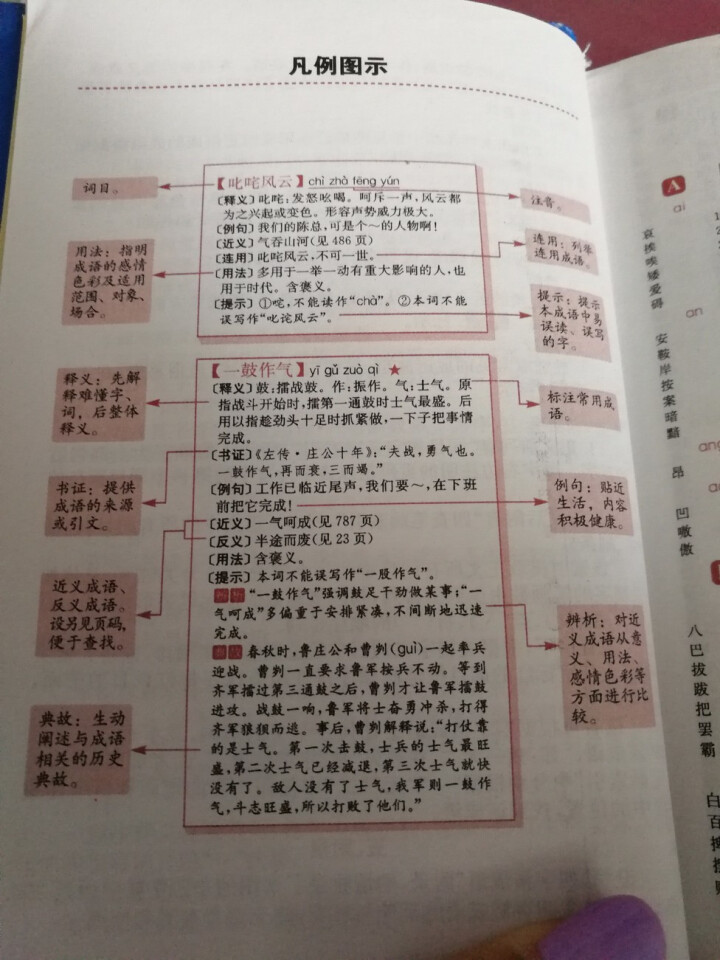 新万条中华四字成语大词典10000条大全现代汉语新华成语字典商务印书初高中小学生 万条成语词典缩印版怎么样，好用吗，口碑，心得，评价，试用报告,第4张