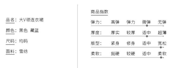 莎蜜儿 孕妇装春装潮妈连衣裙长袖V领套头上衣打底裙中长款 深蓝色 均码怎么样，好用吗，口碑，心得，评价，试用报告,第4张