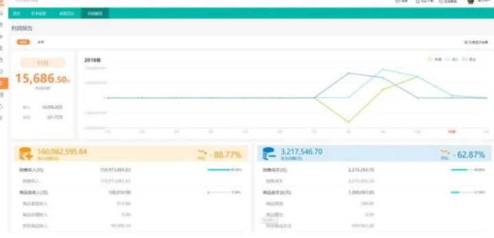 用友畅捷通好生意ERP系统财务记账进销存管理软件 微信 批发 小程序开发 好生意入门版怎么样，好用吗，口碑，心得，评价，试用报告,第4张